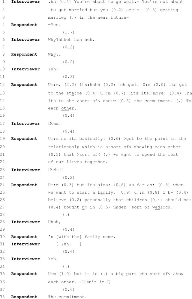 Examples of dialog essay