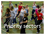 Priority sectors